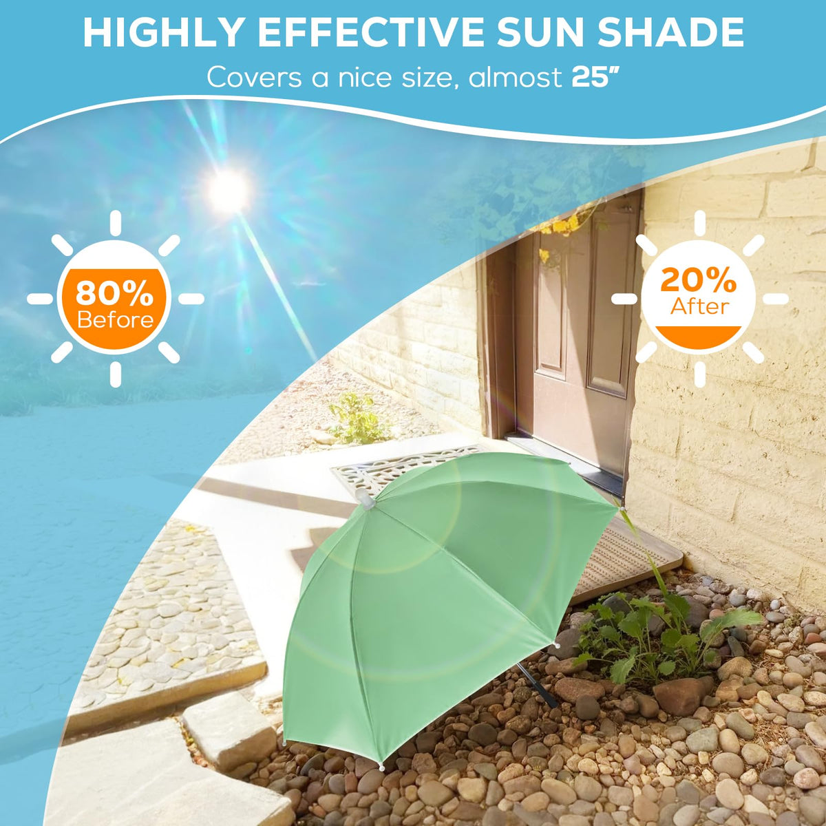 2win2buy plant umbrella 25 inch diameter shade covers garden beds and pots