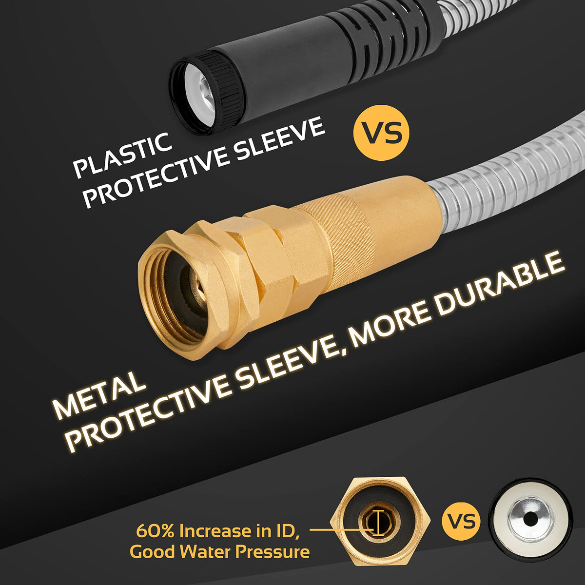 360 GADGET flexible no-kink design makes storage quick and tidy.