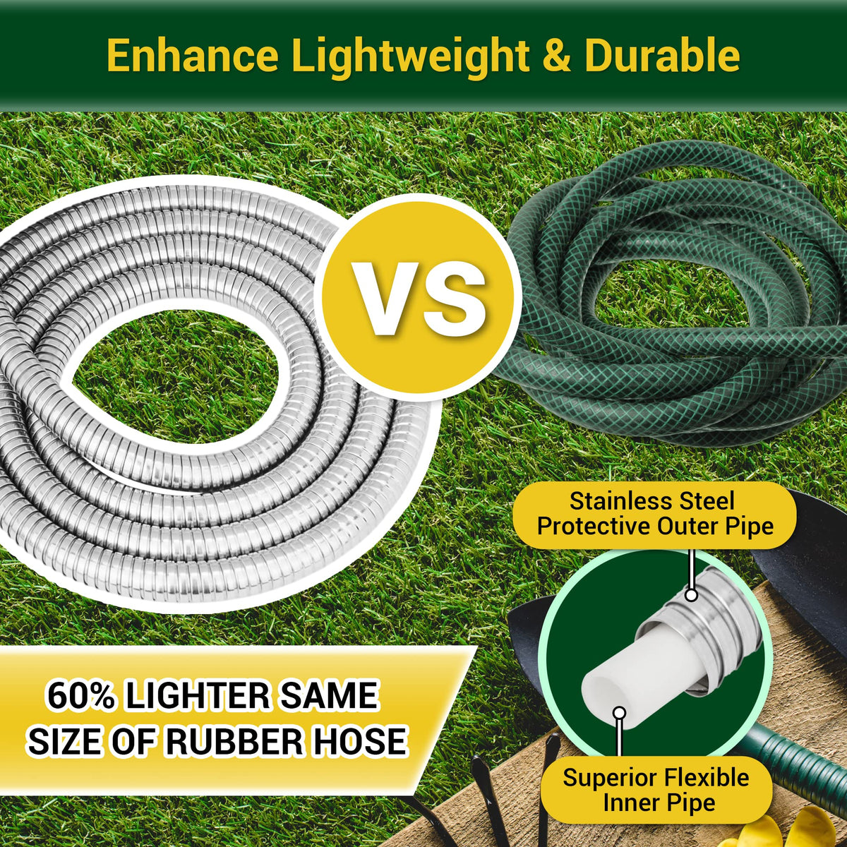 360 GADGET garden hose 360° swivel handle enabling smooth movement.