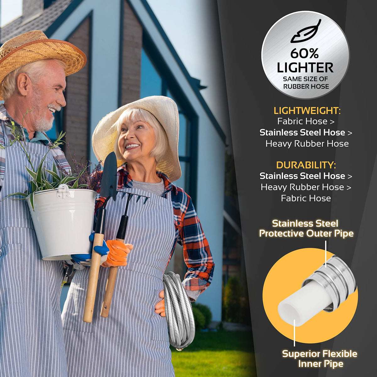 360 Gadget metal fittings provide smooth water flow and reliable connections.