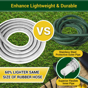 360 GADGET metal hose durability 304 stainless emphasizes long-lasting performance against wear.