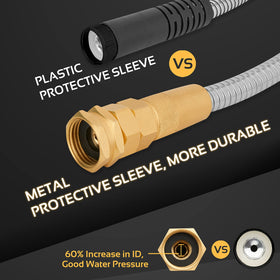 360 GADGET outer 304 stainless steel shell withstands weather and everyday use.