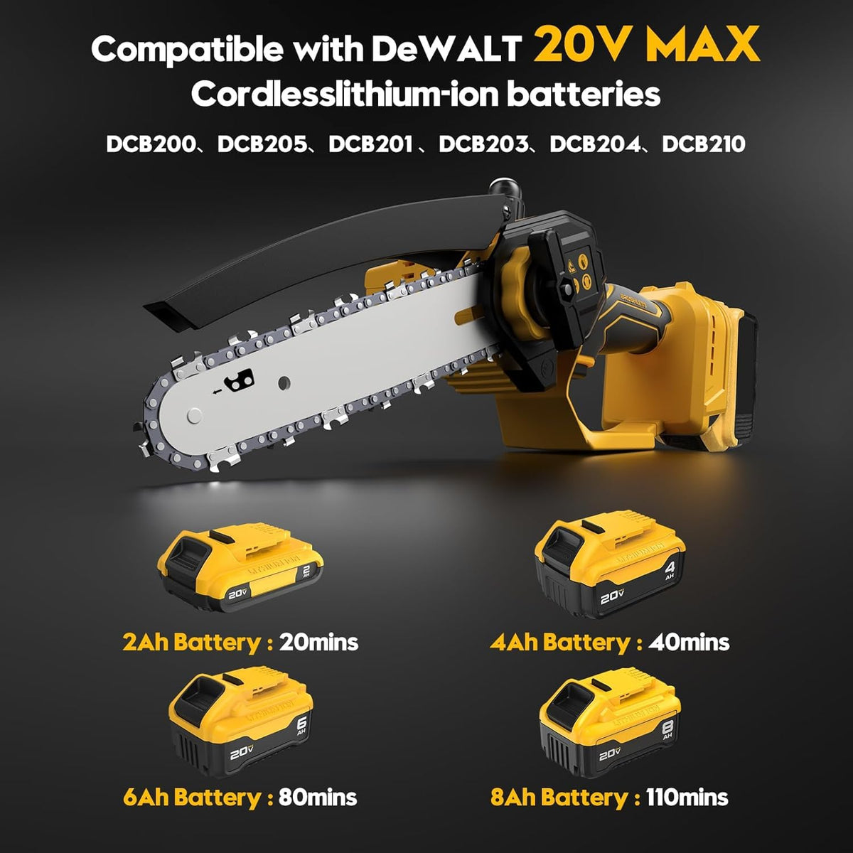 3D VO INN 20V compatibility lets you use existing DEWALT batteries.