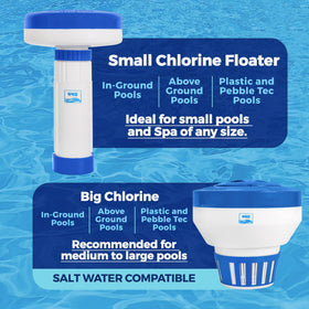Durable plastic construction resists sun and weather in outdoor pools.