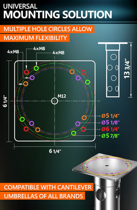 4smile base offers multiple hole circles for flexible mounting.