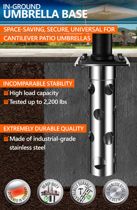 4smile umbrella base demonstrates bombproof hold for cantilever setups.