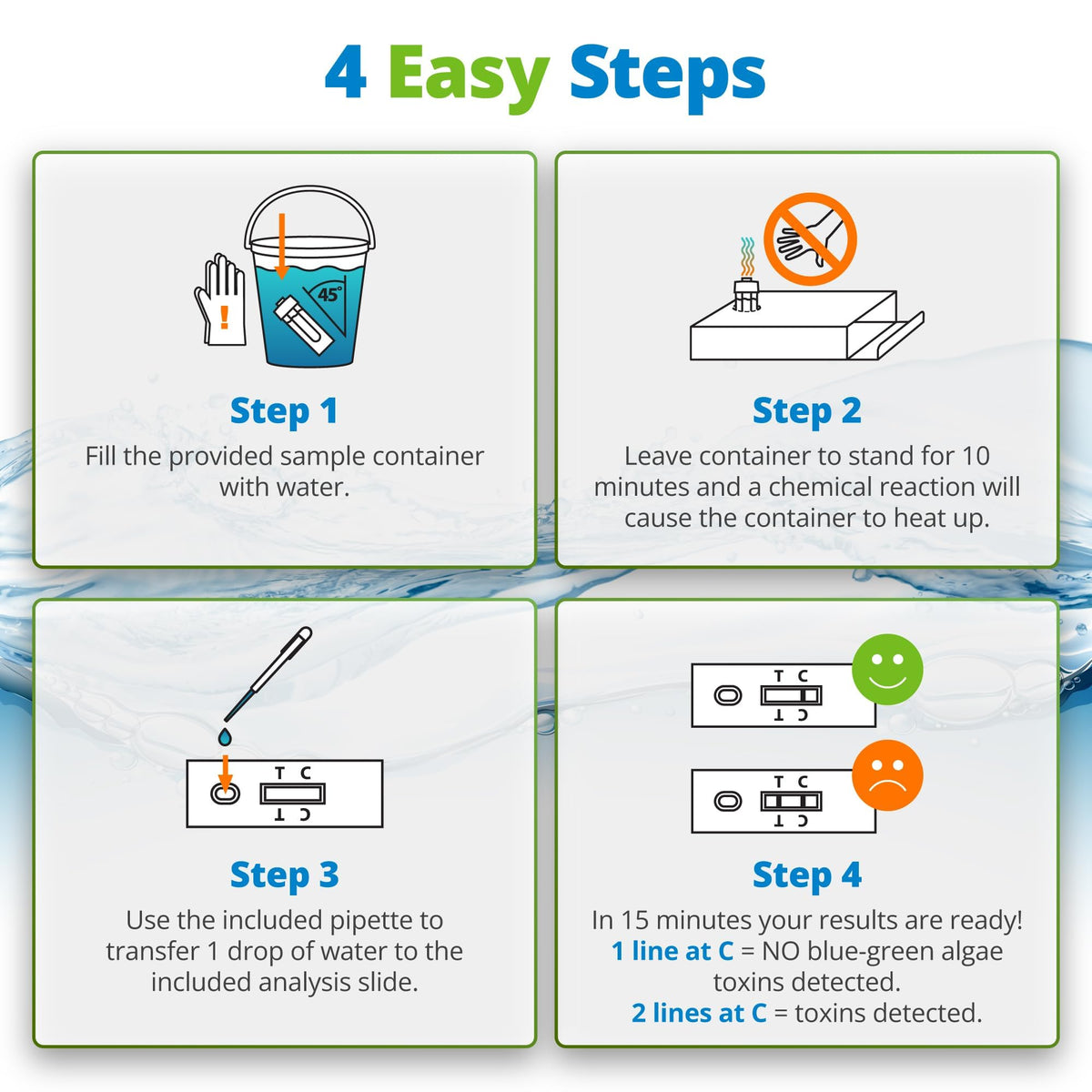 5Strands drop pipette used to apply a single drop