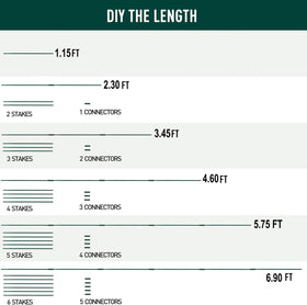 7Queen Garden Stakes Kit connectors enable adjustable length for taller, healthier plants.