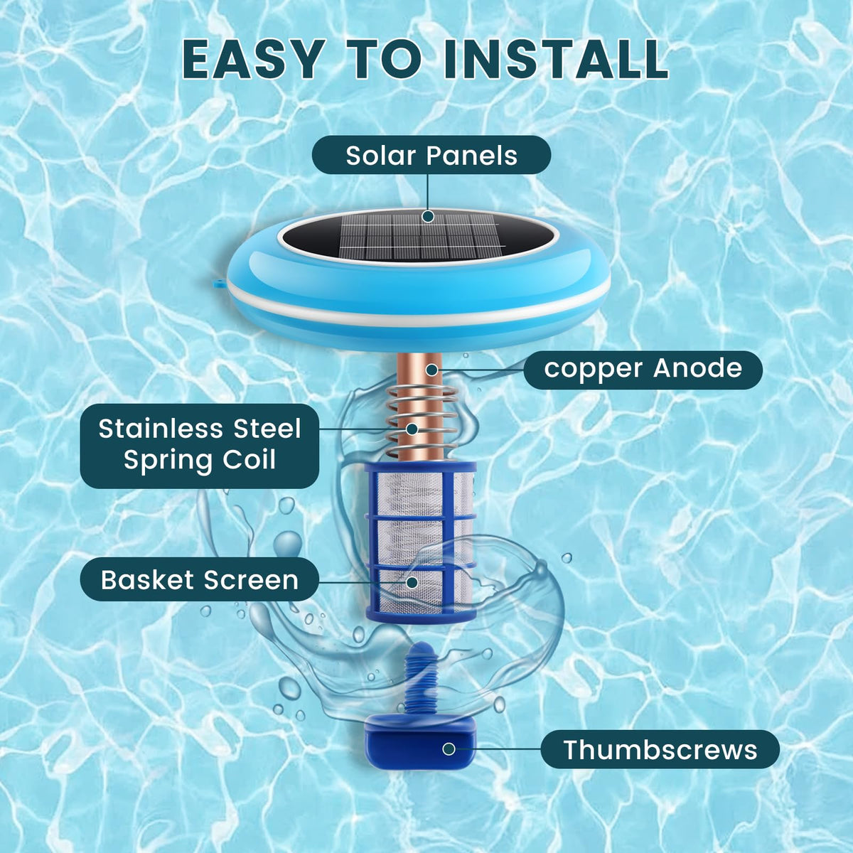 VOKPIT pool cleaning kit contents shown beside water for quick setup.