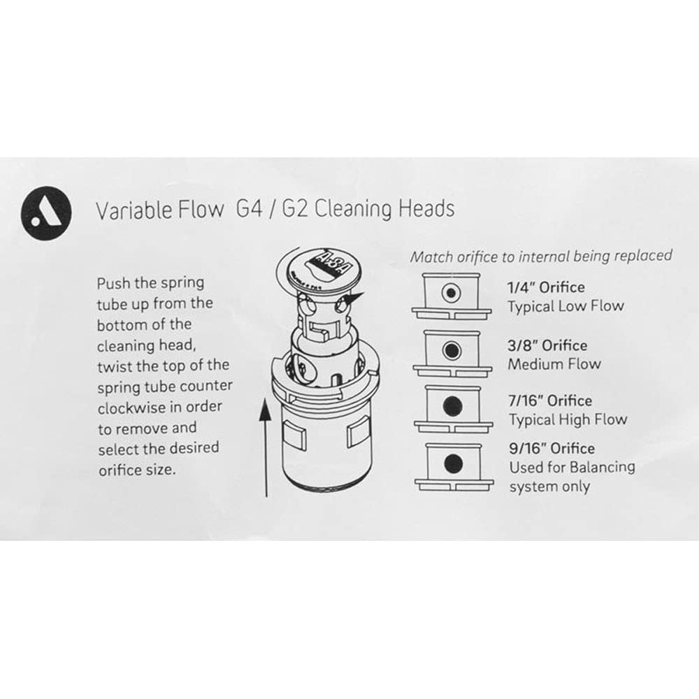Designed for precise, repeatable settings in routine cleaning applications