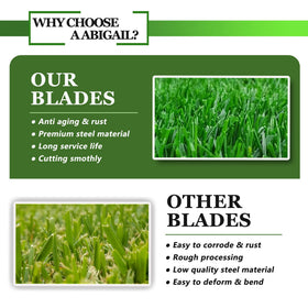 Rust-resistant powder coating on A ABIGAIL blades for outdoor use.
