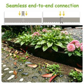 A ANLEOLIFE installation guidance aids secure edging in various soils.