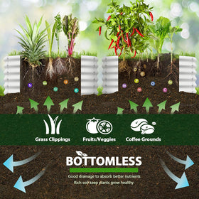 A ANLEOLIFE easy-setup raised bed kit ready for herbs and vegetables.