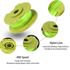 Spool being installed to illustrate easy replacement for beginners