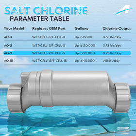 A-Outsanding T-9 salt cell with 15-foot cable ready for simple installation