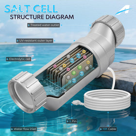 A-Outsanding T-9 salt cell installed in a 25,000-gallon pool maintaining clarity