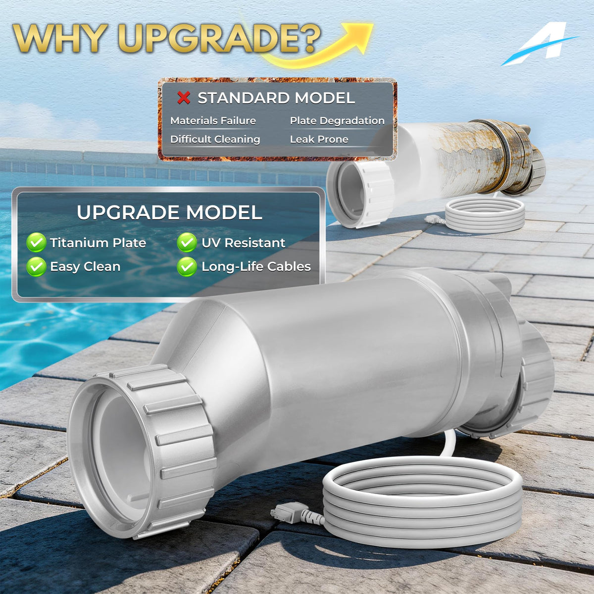 A-Outsanding T-9 salt cell features AquaRite compatibility for easy system upgrades
