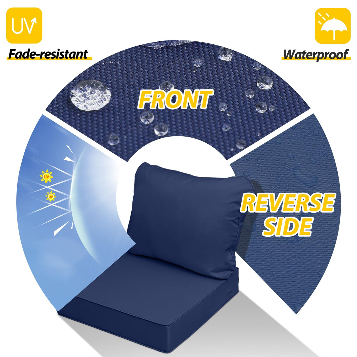 AAAAAcessories navy back cushion 24x19 provides cozy outdoor support