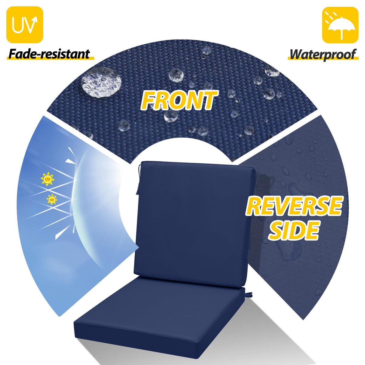 AAAAAcessories outdoor seat cushions back view with navy blue fabric for chairs