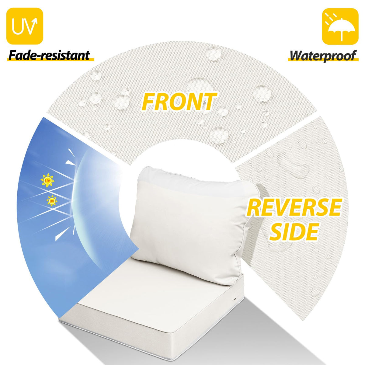 AAAAAcessories creamy white back cushion 24x19 enhances outdoor support.