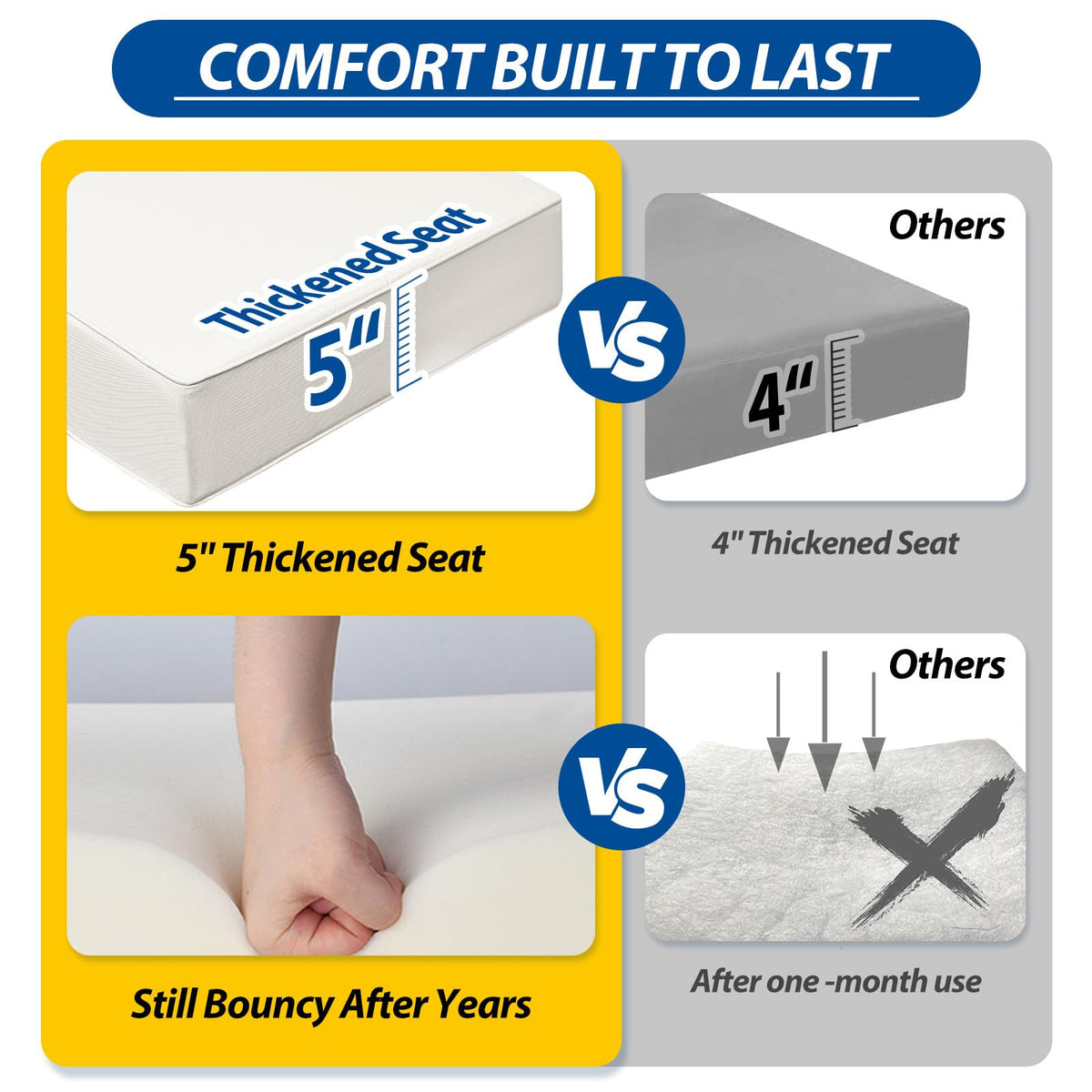 Deep-seat foam in AAAAAcessories cushion supports comfortable seating.