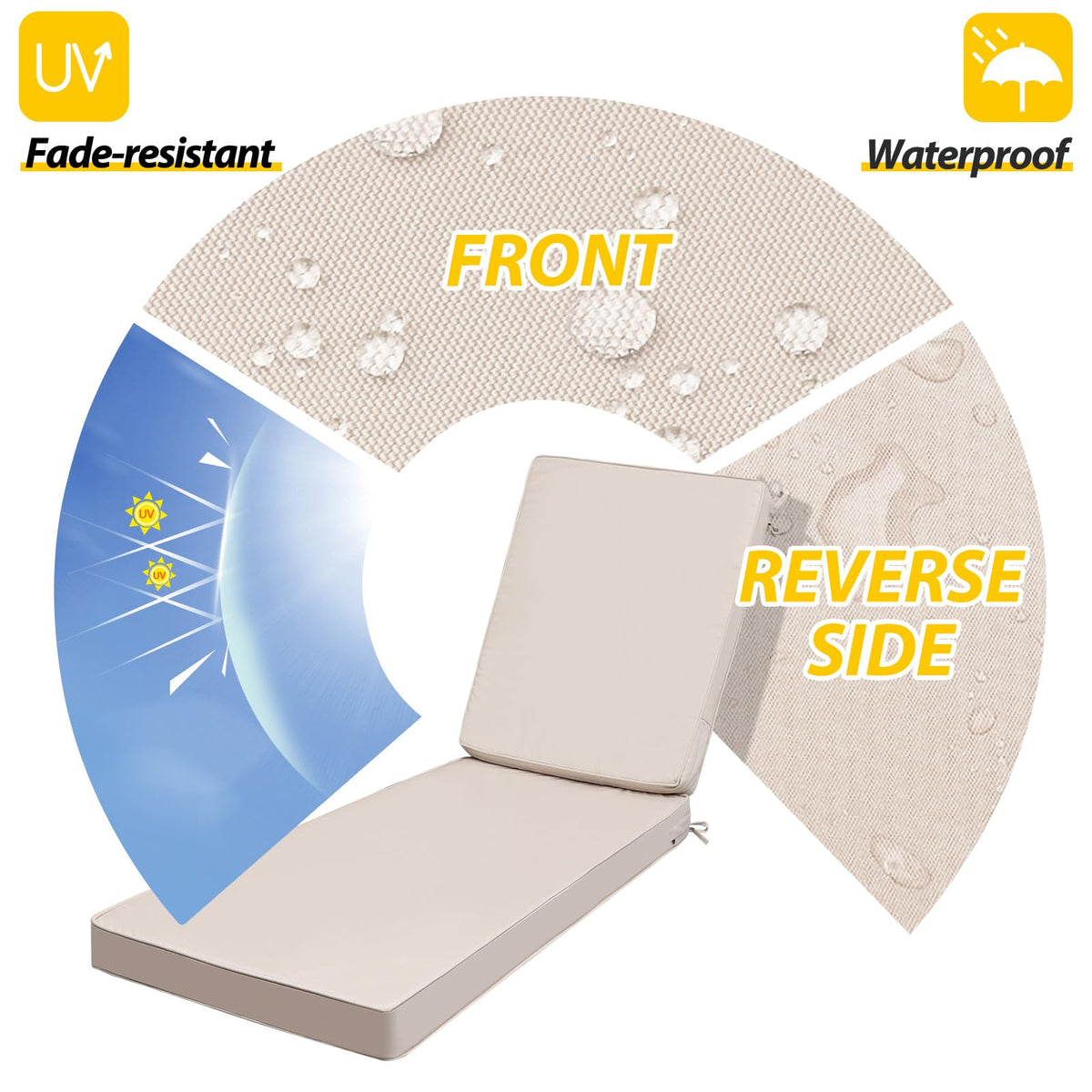 AAAAAcessories chaise cushion waterproof cover keeps cushions dry and durable.