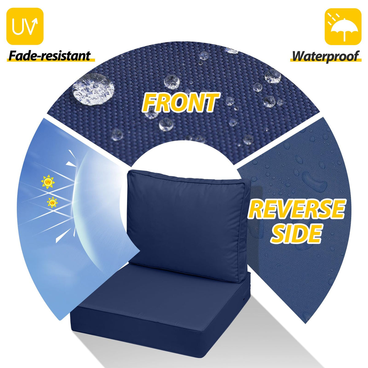 AAAAAcessories back cushion in navy offers supportive comfort for 24x19 backs.