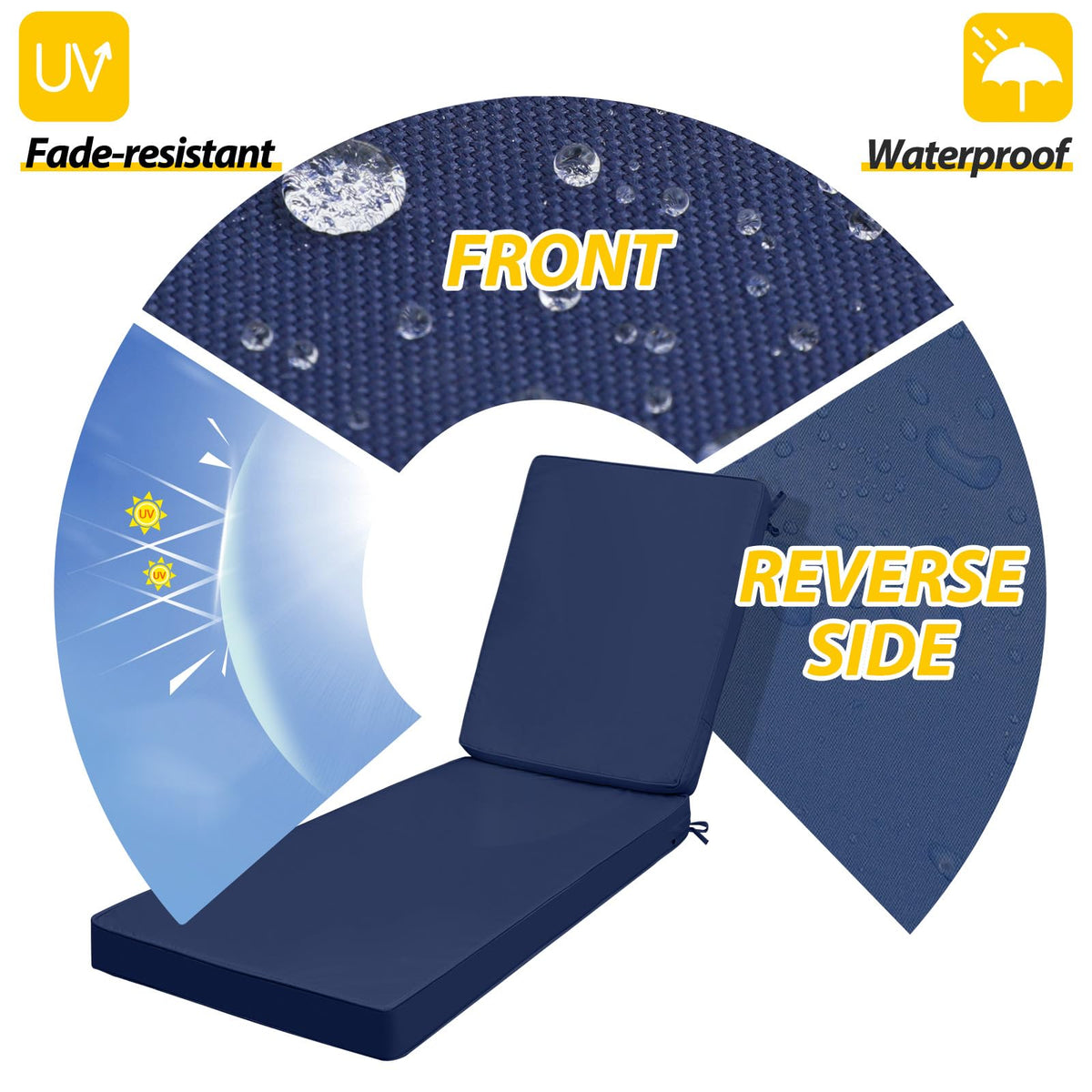 AAAAAcessories chaise cushions navy blue side view with secure ties prevent slipping