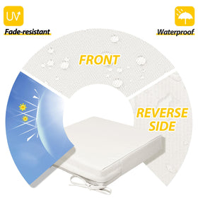 AAAAAcessories waterproof fade-resistant cover close-up shows color retention.