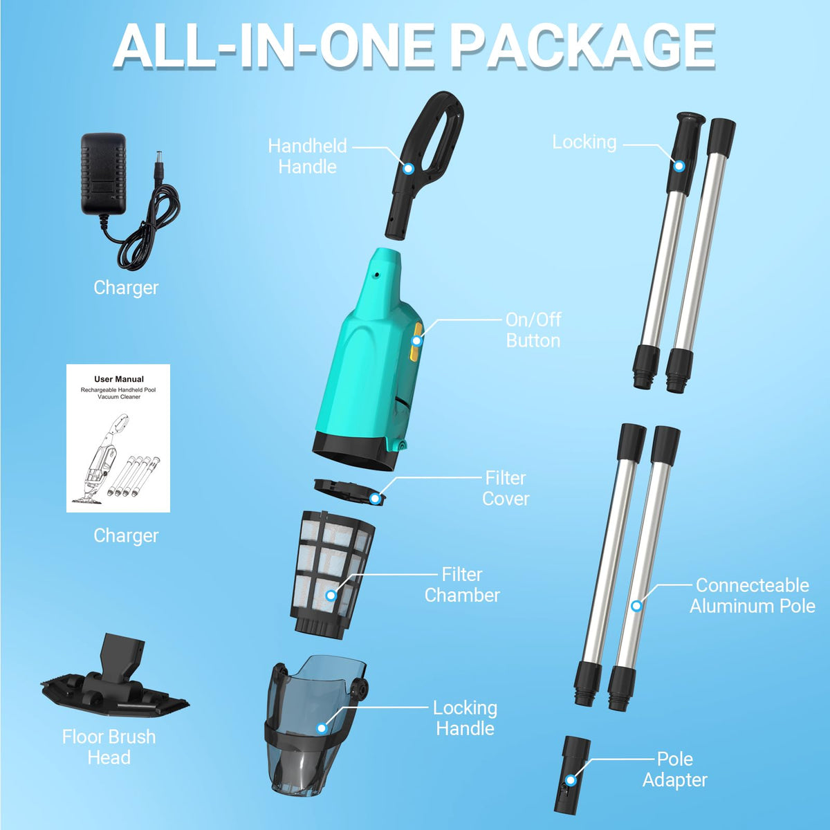 Aaculpet automatic drainage helps prevent spills during removal.