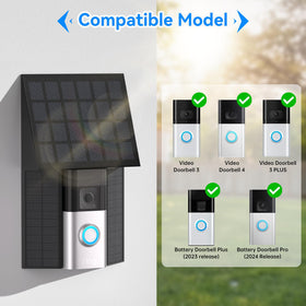 Aaeytby all-in-one mount and panel enables quick, secure doorbell installation.