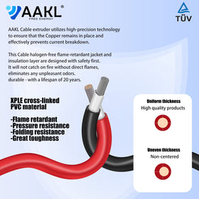 AAKL panel-to-controller wiring with finished ends