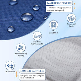 Aarcinhke lounge cushion profile highlighting generous 4.7 inch thickness