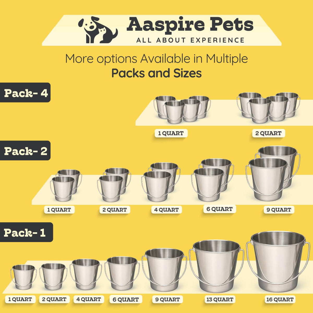 AASPIRE PETS 4 qt bucket fits kennels, crates, and farms.