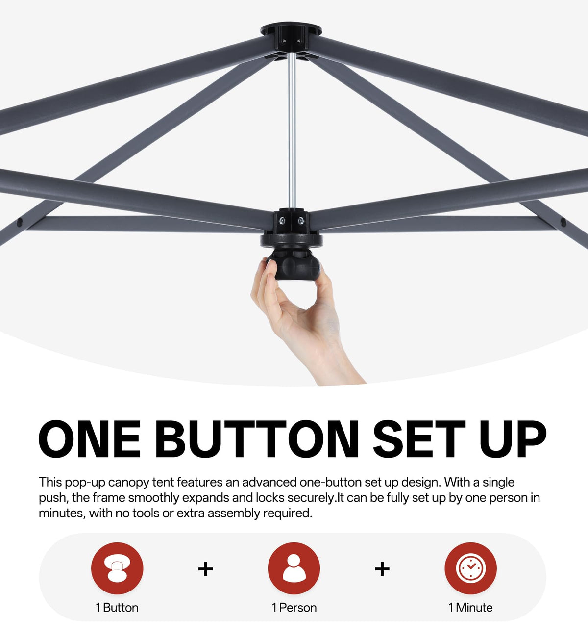 ABCCANOPY Pre-assembled frame enables quick setup by one person