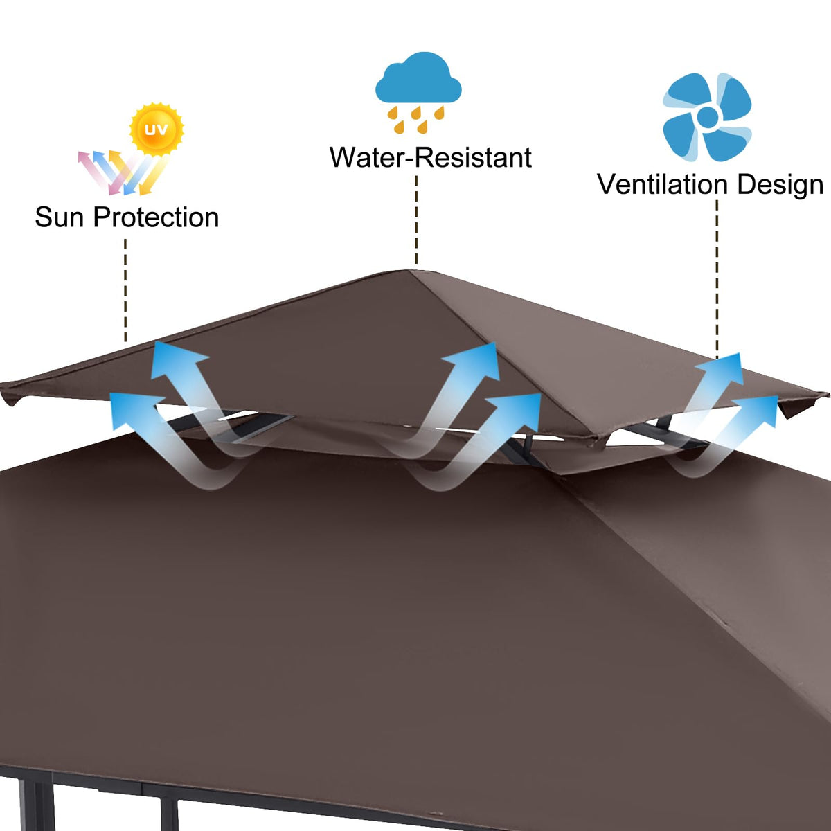 ABCCANOPY double-tier canopy design enhances airflow around grill area