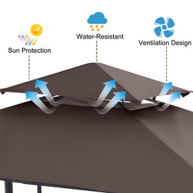 ABCCANOPY double-tier canopy design enhances airflow around grill area