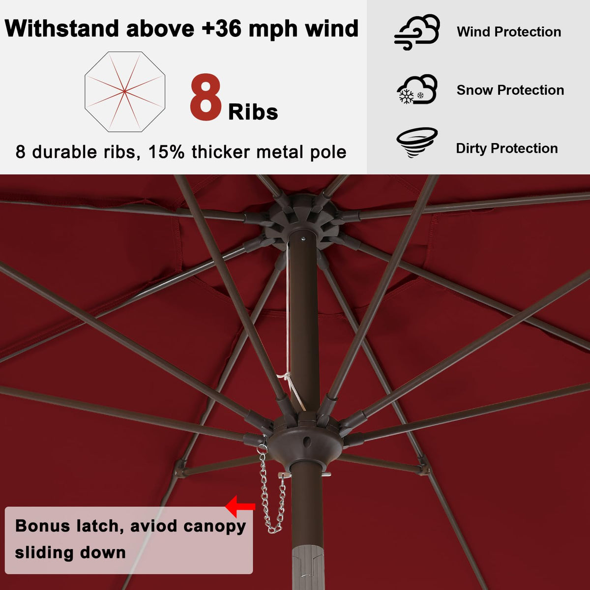 ABCCANOPY fiberglass ribs demonstrating strength and wind stability.