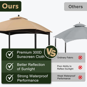 ABCCANOPY replacement top compatible with 2012-2016 lowes allen roth gazebos