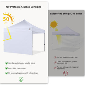 ABCCANOPY SunWall fits 10x20 and 10x10 straight-leg canopies.