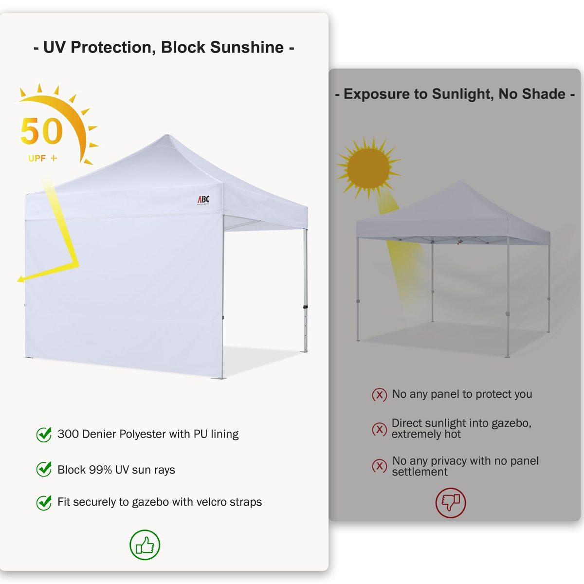 ABCCANOPY SunWall Velcro attachment system for quick setup
