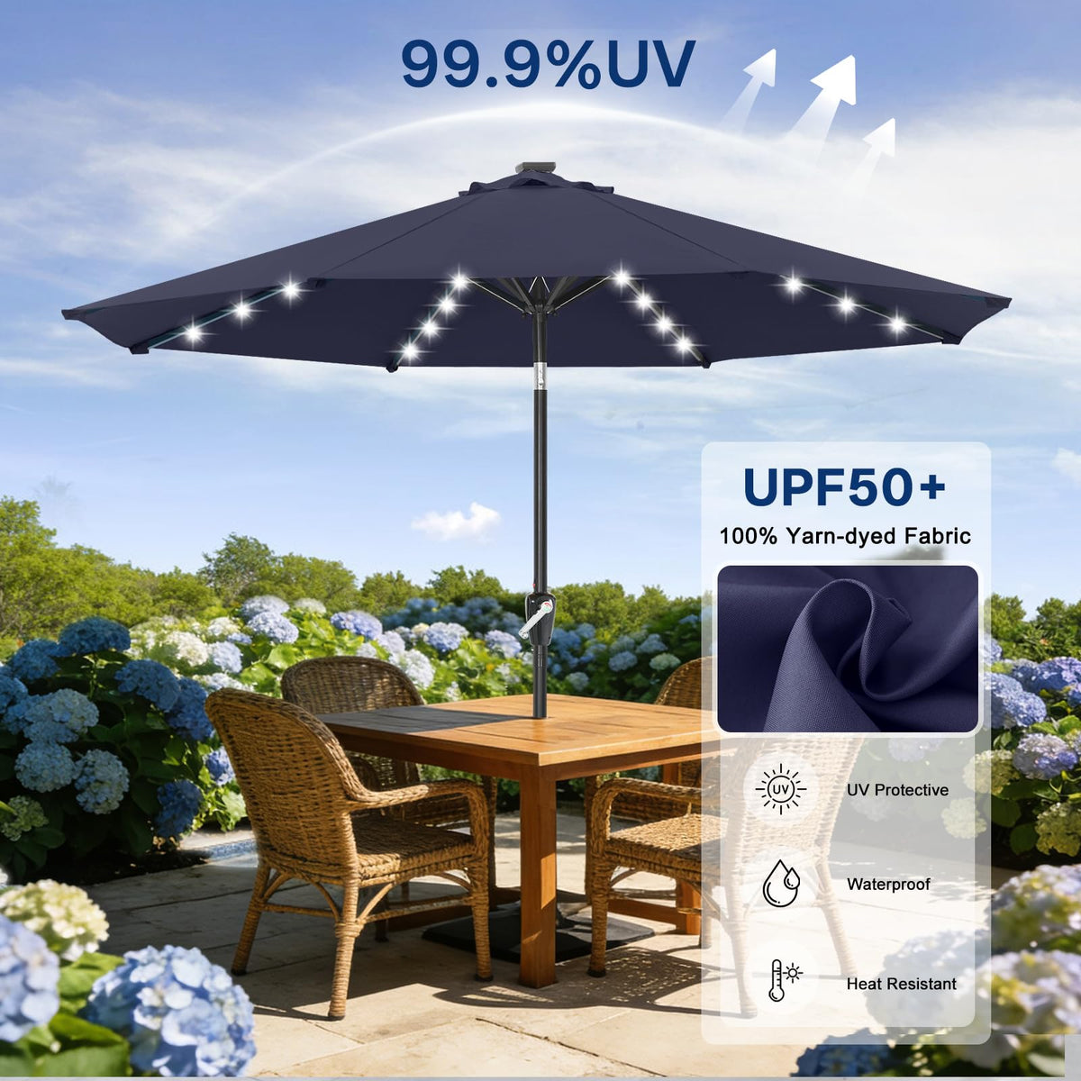 ABCCANOPY 45-degree tilt feature for sun tracking throughout the day.