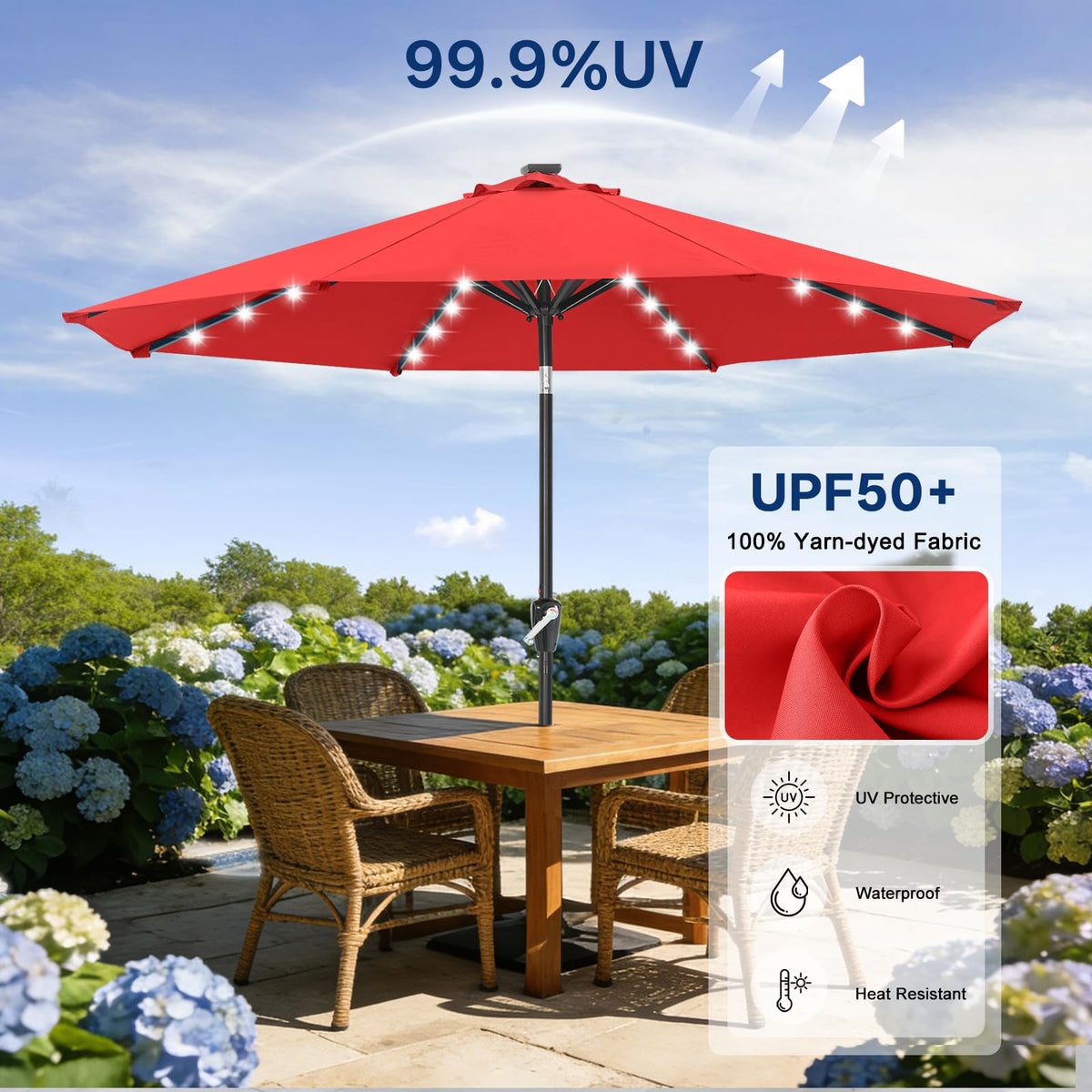 ABCCANOPY 45-degree tilt for adjustable shade throughout the day.