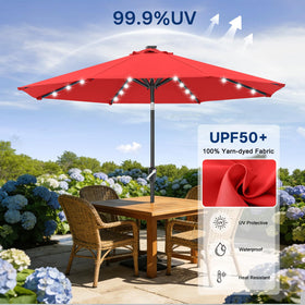ABCCANOPY 45-degree tilt for adjustable shade throughout the day.