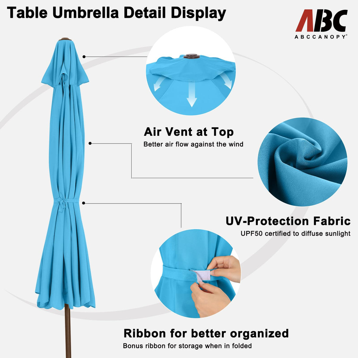 ABCCANOPY turquoise patio umbrella in outdoor use by pool or garden