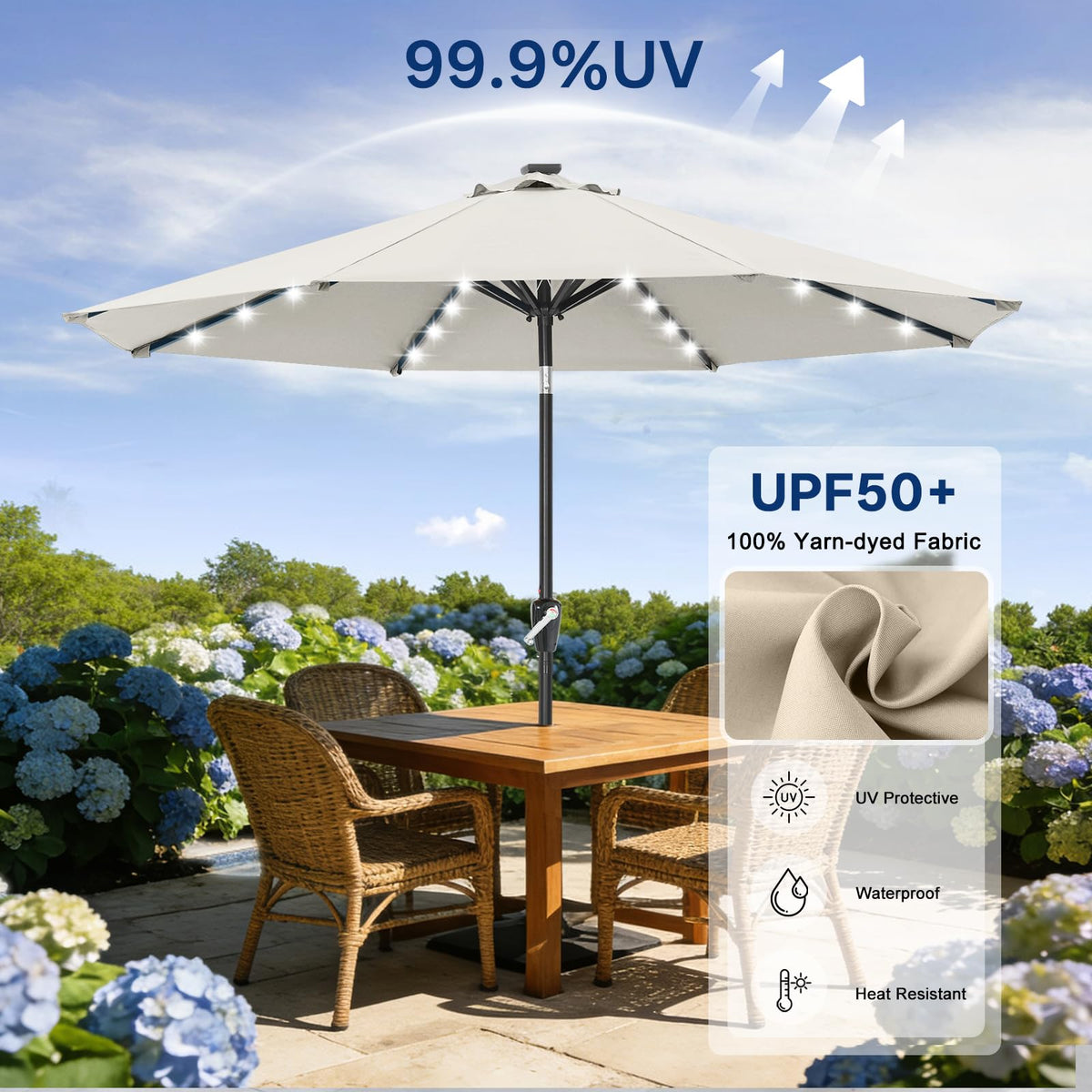 ABCCANOPY 11ft umbrella fitting 42–54 inch tables for outdoor dining