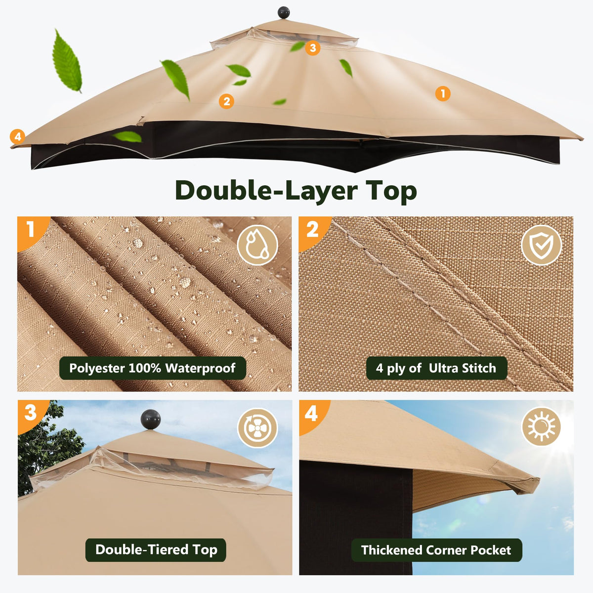 ABCCANOPY vented canopy top for improved airflow and shade