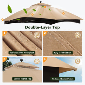 ABCCANOPY vented canopy top for improved airflow and shade