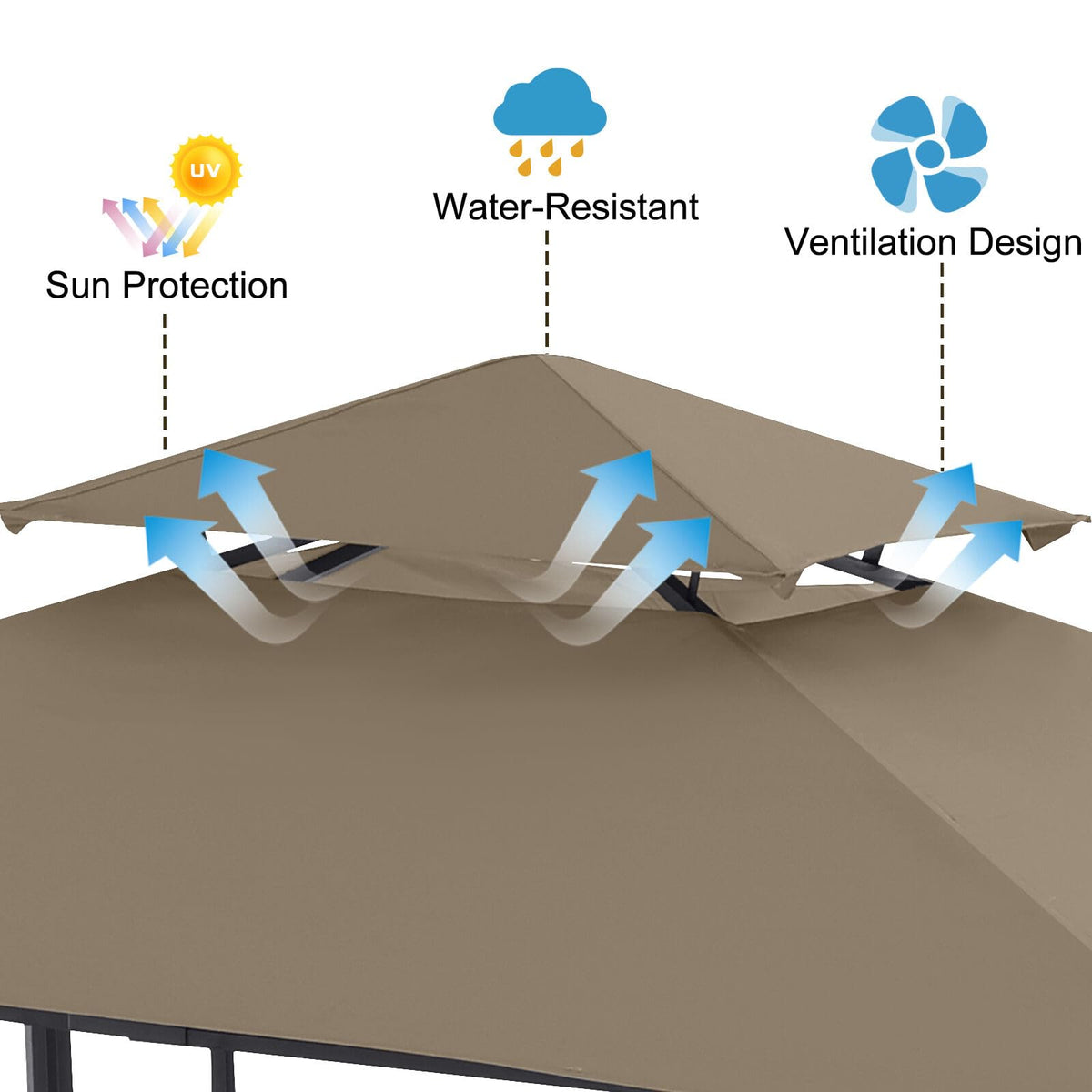 ABCCANOPY water-repellent finish keeps surfaces dry during light rain
