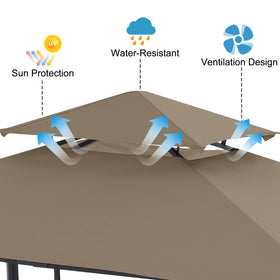 ABCCANOPY water-repellent finish keeps surfaces dry during light rain